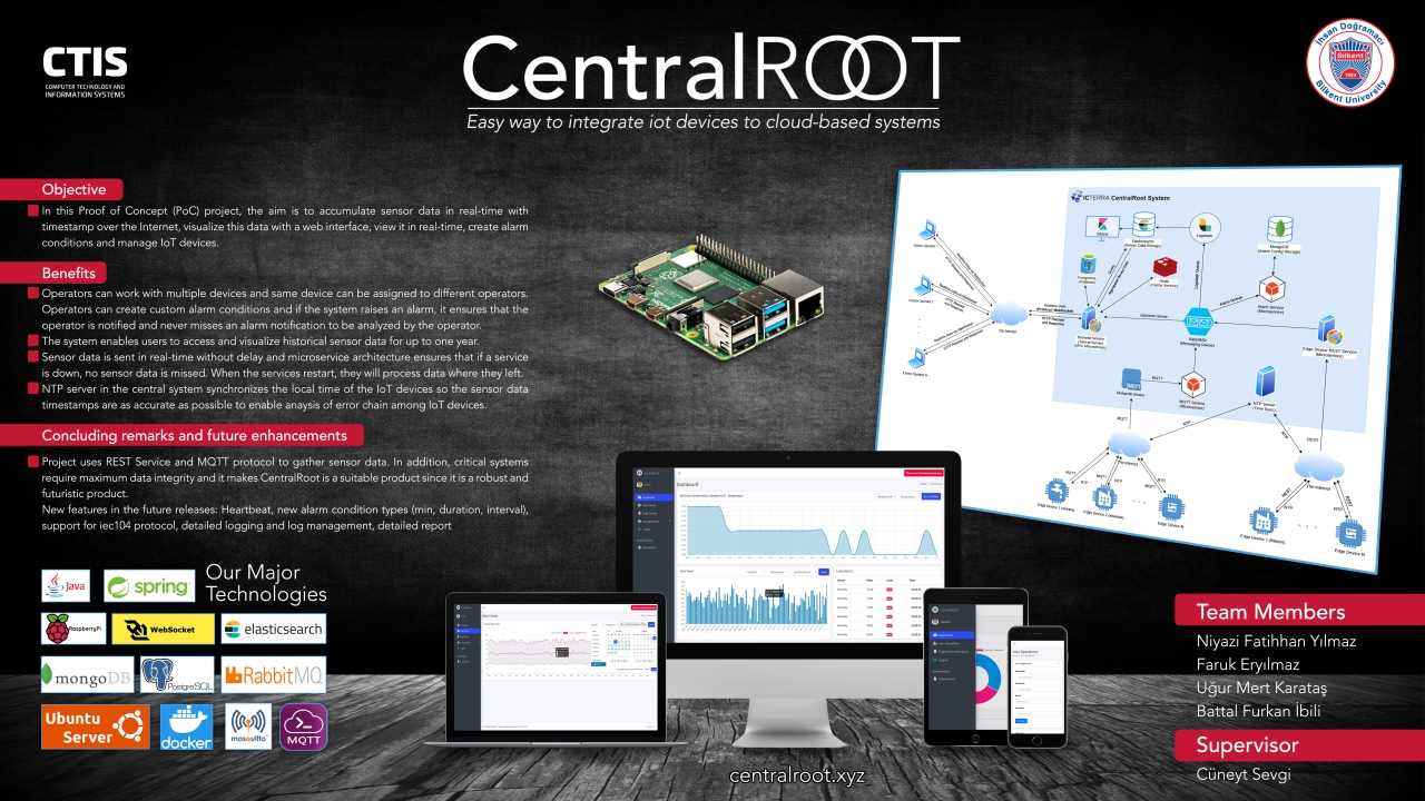 CentralRoot