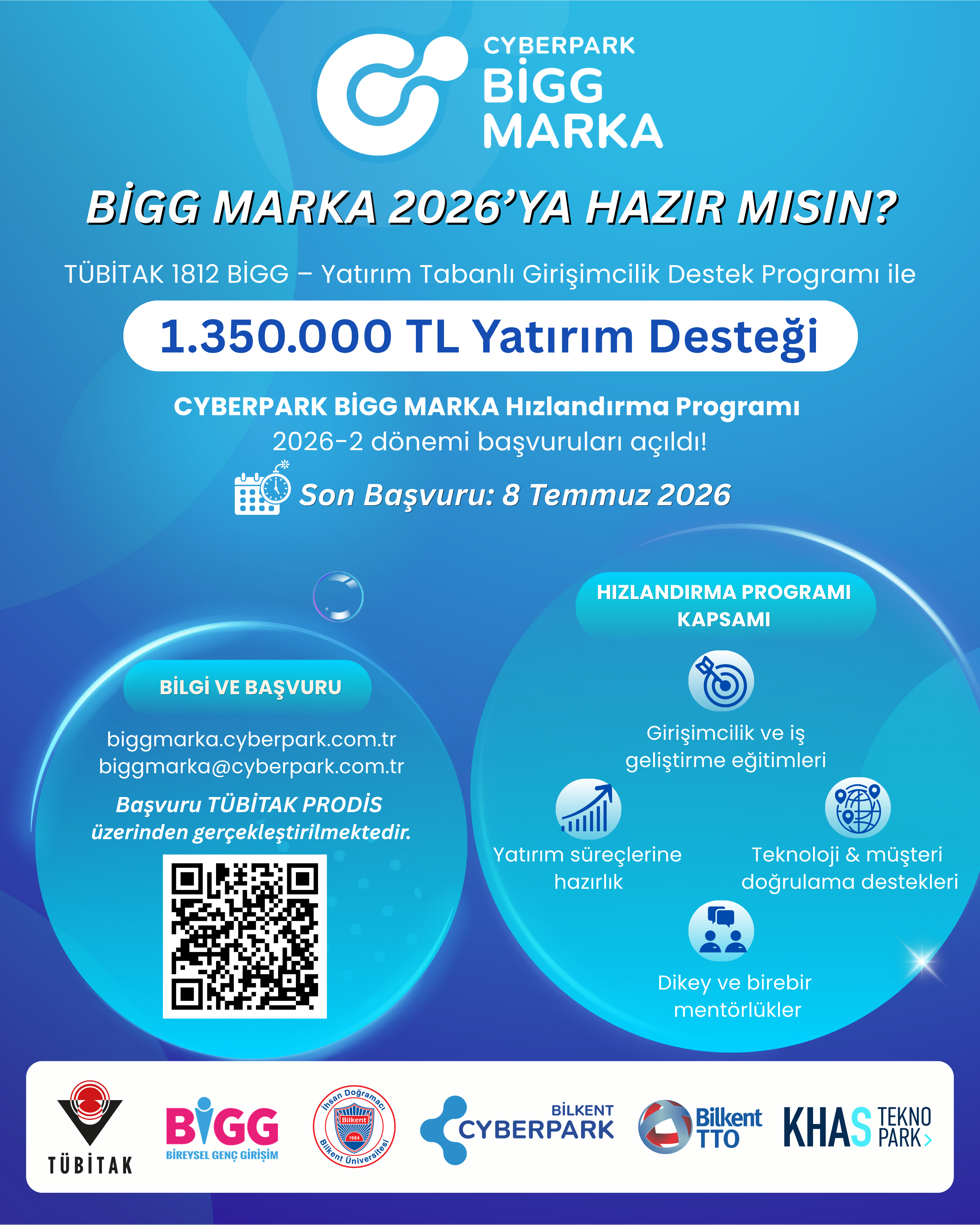 Cyberpark BIGG MARKA 2026