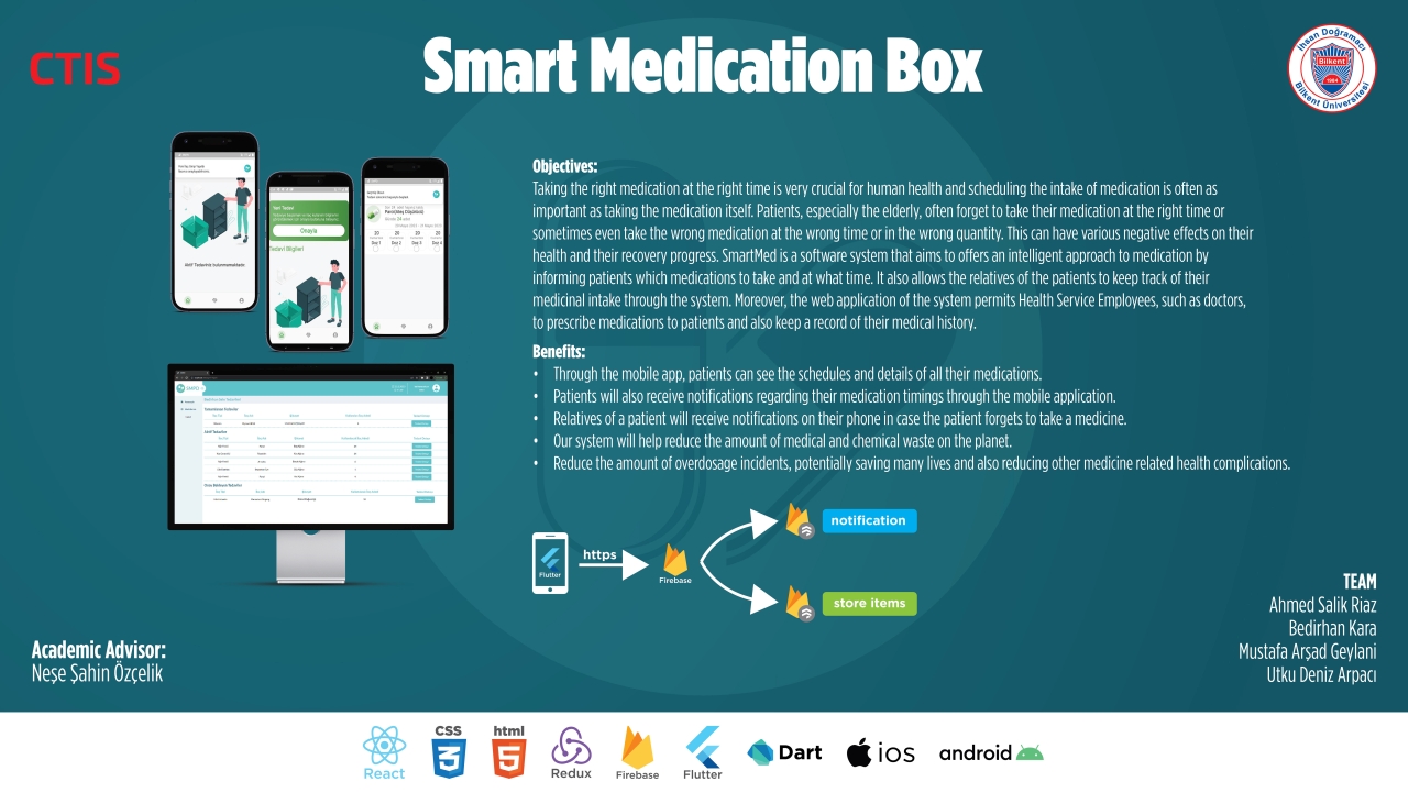 SmartMed