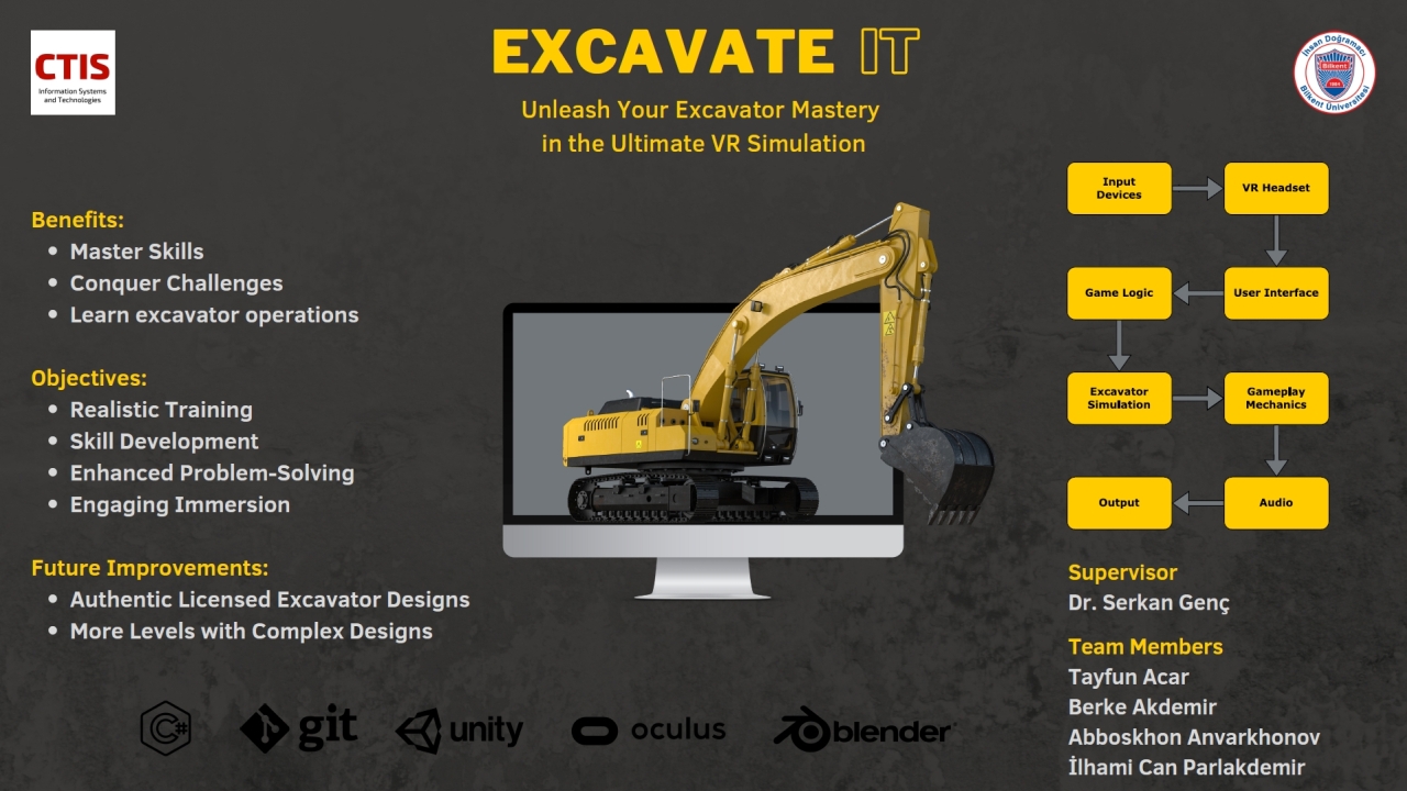 ExcavateIt